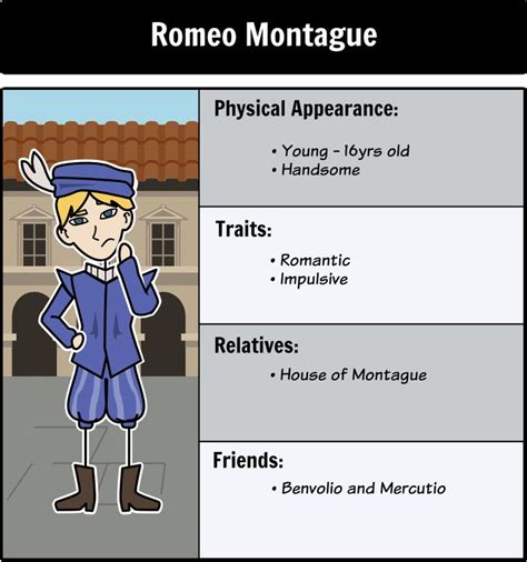 33 best Romeo and Juliet images on Pinterest | Book characters, Tragic ...