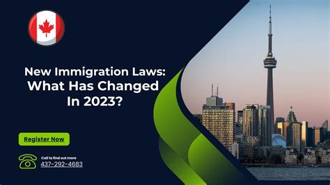 New Immigration Laws: What Has Changed In 2023?