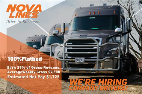 Driving Jobs at Nova Lines - Company Driver