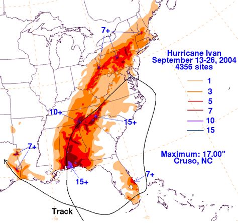 Hurricane Ivan - September 16, 2004