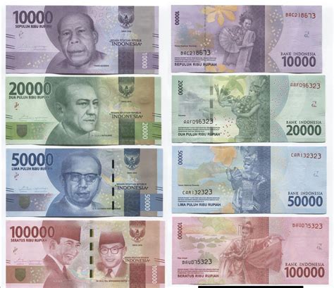 Indonesien 1000 bis 100000 Rupiah 2016-2017 7 Banknoten | MA-Shops