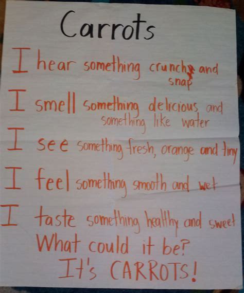 Sensory Poems - Independence Charter School: First grade