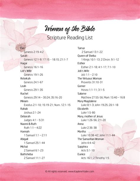 30-day Women of the Bible Scripture Study - Kaylene Yoder