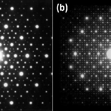 (a) Amorphous metallic alloys combine higher strength than crystalline ...