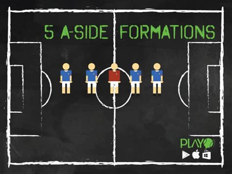 6 Types Of Football Forwards You Can See In The Sport - Playo