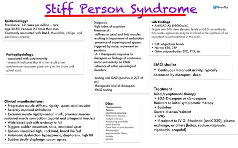 Wernickekorsakof Syndrome Causes Symptoms Diagnosis And