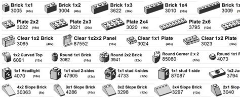 Printable labels to sort your LEGO bricks – Tom Alphin | Lego sorting ...