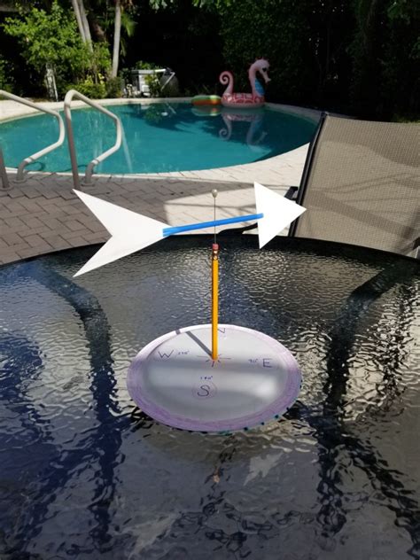 Make A Wind Vane Science Project | Clearway Community Solar