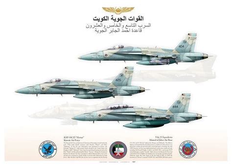 Kuwait Air Force - Alchetron, The Free Social Encyclopedia