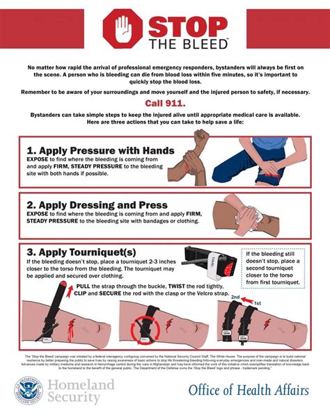 How to Control Bleeding - "Put Your Hands on the Red"