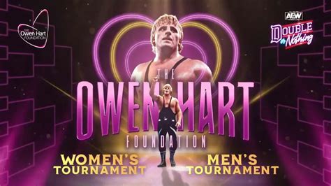 Owen Hart Foundation Tournament 2022 - Results, Bracket, Schedule