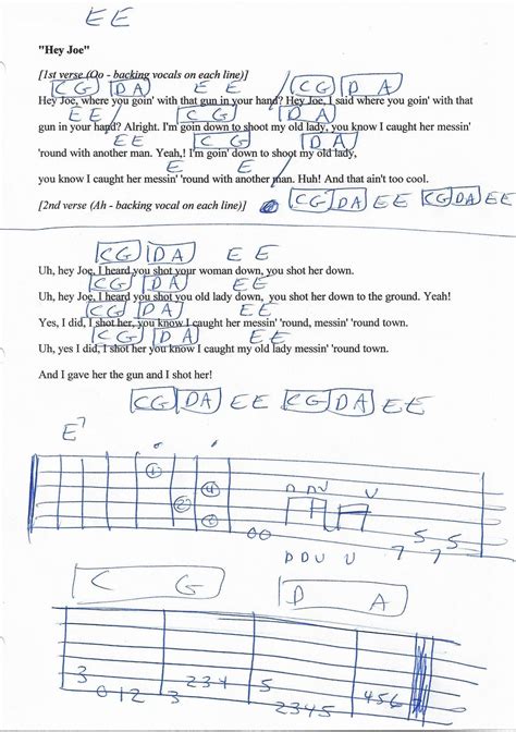 Hey Joe (Jimi Hendrix) Guitar Chord Chart | Jazz guitar chords, Guitar tips, Guitar chord chart