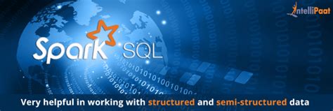 What is Spark SQL – Introduction to Spark SQL Architecture