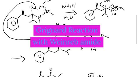 Grignard reagent reaction with Weinreb amide - YouTube