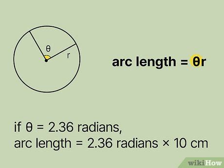 How to Find Arc Length: Formulas and Examples