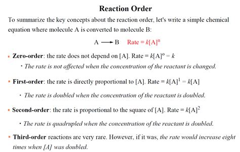 Rate Law and Reaction Order - Chemistry Steps