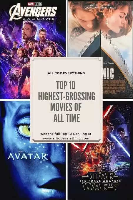 Top 10 Highest Grossing Movies Worldwide Ever Till 2022