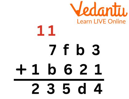 Addition of Hexadecimal Numbers | Learn and Solve Questions