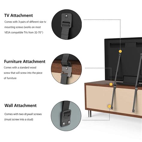 Safety 1st TV and Furniture Straps - 2 Pack - IUSM SAFETY STORE