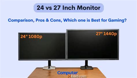 24 vs 27 inch Monitor for Gaming? [Size Comparison].