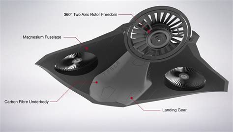 Davies Tesla Concept Model V (concept design)