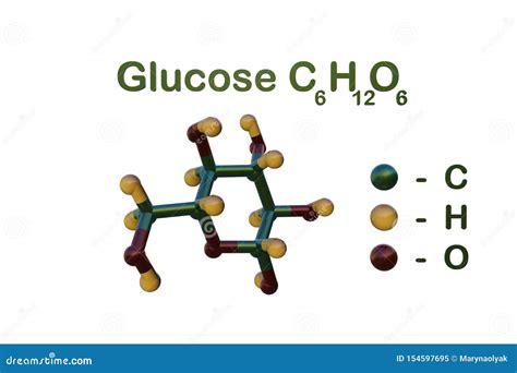 Glucose D-glucose, Dextrose Grape Sugar Molecule. Skeletal Formula. Vector Illustration ...