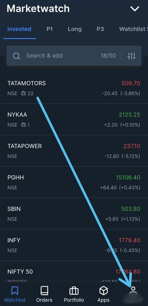 How to Use TradingView Chart at Zerodha Kite Platform - NixLoop