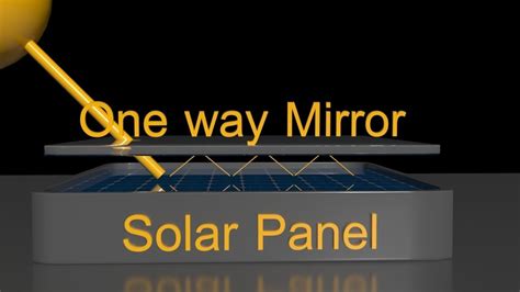 Solar Panel - One way Mirror - Concept 3D model | CGTrader