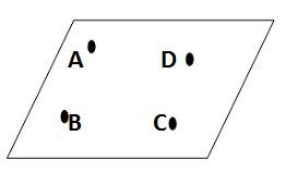 Coplanar Points Definition & Examples - Lesson | Study.com