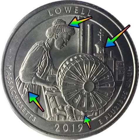 an image of a coin with arrows pointing to the front and back of it,