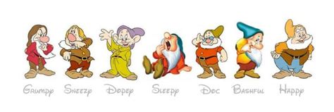 All 7 Dwarfs from Disney's Snow White animated movie | Seven dwarfs ...