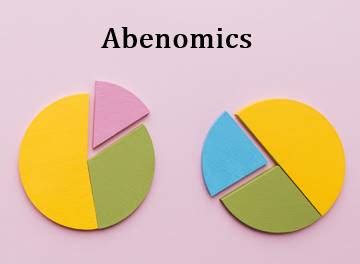 Abenomics | What is Abenomics? - Fincash