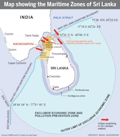 What is International Maritime Boundary Line (IMBL)? - Civilsdaily