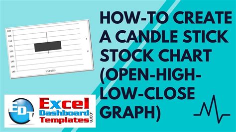 How-to Create an Excel Candle Stick Stock Chart (Open-High-Low-Close ...