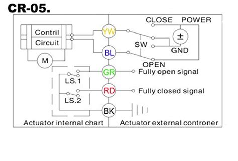 electric ball valve wiring diagram - Schema Digital