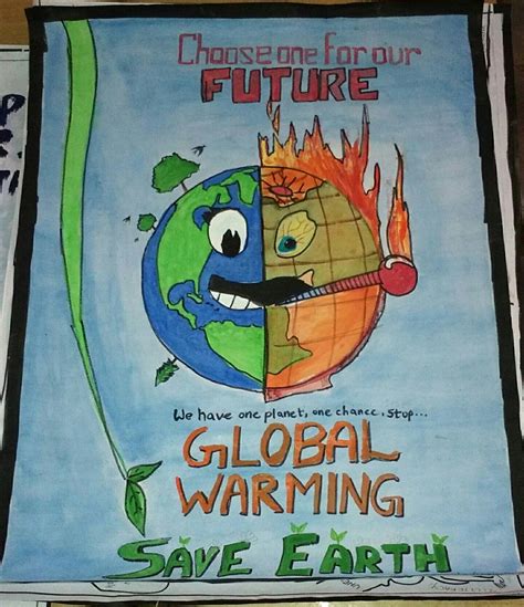 Drawing poster of global warming easy and step by step – Artofit