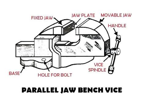 Vises: 15 Types of Vice - How to Use? [Picutures &PDF] | Vises, Bench ...