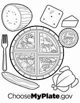 Healthy Food Plate Coloring Page Sketch sketch template