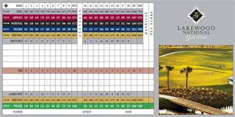 Golf Course Details - Lakewood National Golf Club