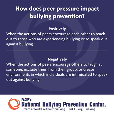 Questions Answered - National Bullying Prevention Center