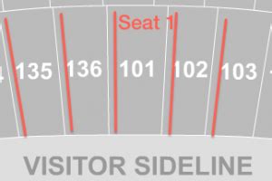 Kansas City Chiefs Seating Chart & Seat Views | TickPick