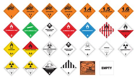 New year, new regulations for dangerous goods. Ignore them at your peril - The Loadstar