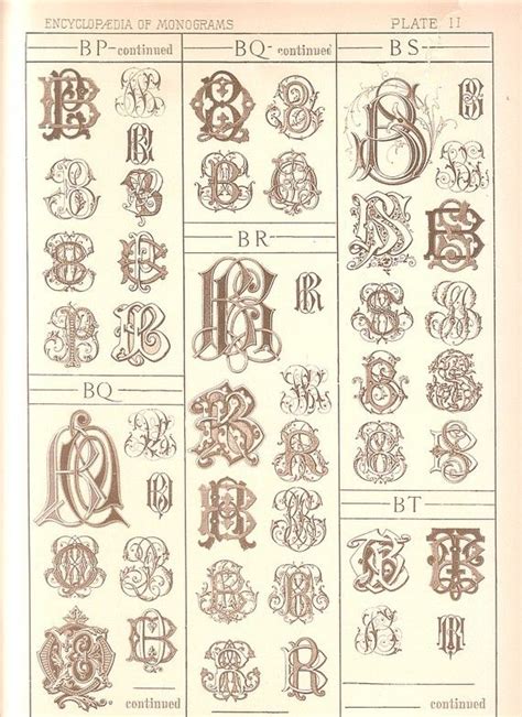 1884 Antique B Monograms Page - Letter Style Ephemera - Plate 11 | B ...