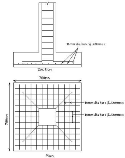 #044 Isolated Footing design Guidelines for Construction