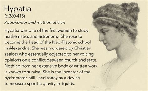 A Hovercraft Full of Eels — Hypatia (c.360-415) Astronomer and ...