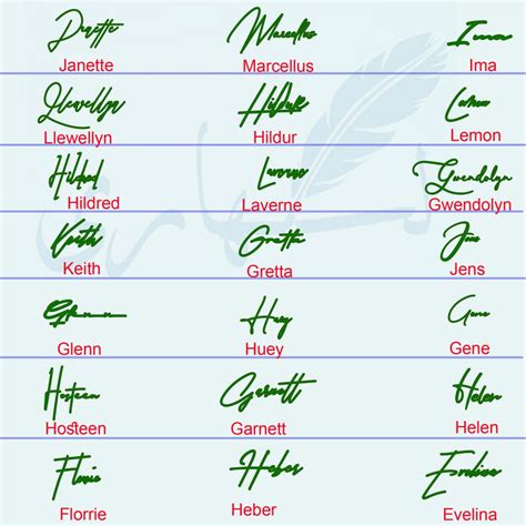 Signature Examples For Names - Signature Write