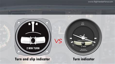 Turn Coordinator vs Turn and Slip: Choosing the Right Flight Tool