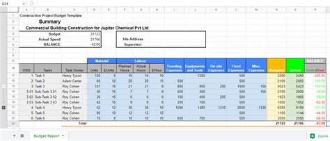 Excel templates for construction project cost control - Fuzen