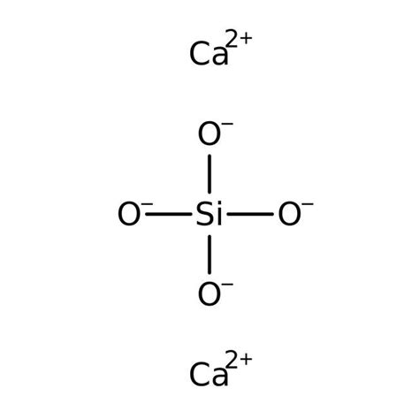 Calcium Silicate Market Top Growth Companies Global Growth,