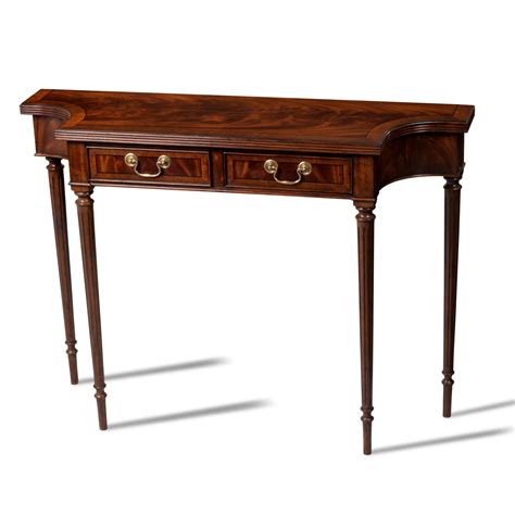 Reproduction Mahogany Console Table |English Antiques - Caledonian, Inc ...